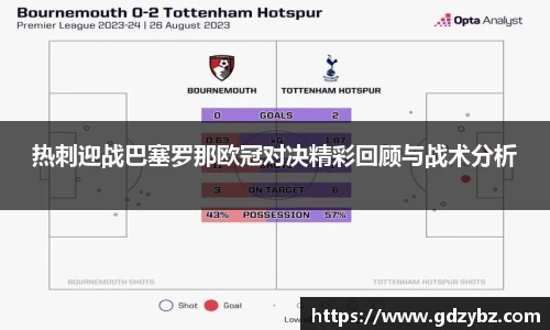 热刺迎战巴塞罗那欧冠对决精彩回顾与战术分析