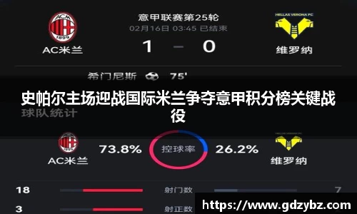 史帕尔主场迎战国际米兰争夺意甲积分榜关键战役