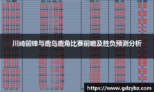 川崎前锋与鹿岛鹿角比赛前瞻及胜负预测分析