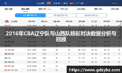 易游