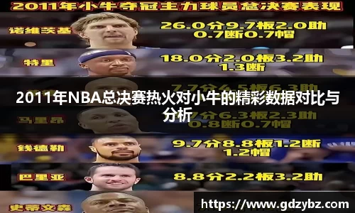 易游