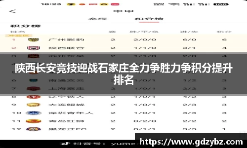 陕西长安竞技迎战石家庄全力争胜力争积分提升排名